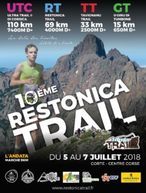 Restonica Trail 2019 Restonica Trail 2019